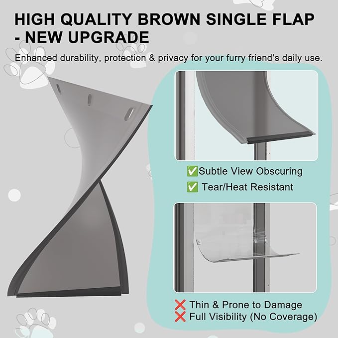 Dog Door for Sliding Glass Doors, Adjustable Height 76 1/8"-80 7/8" Aluminum Frame Tempered Sliding Door Dog Doors Insert with Lock, 7" x 11" Flap Size for Medium Dogs