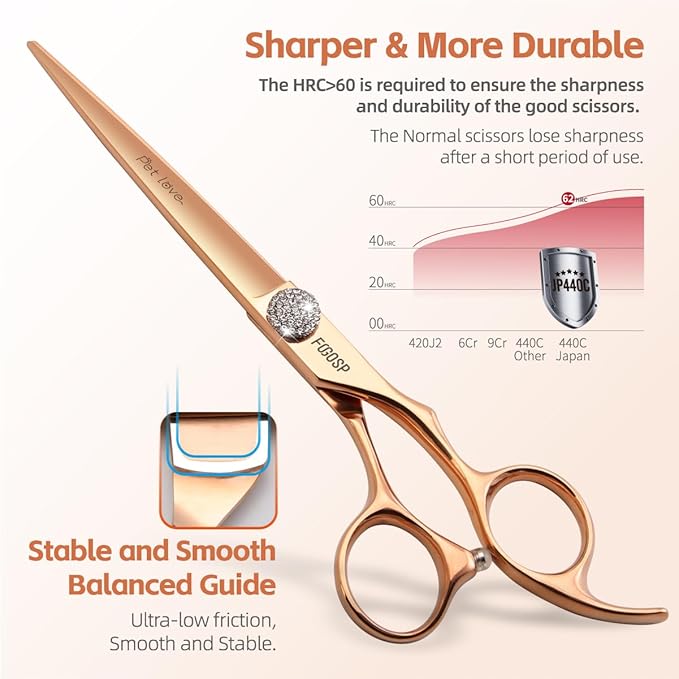 7'' Straight Dog Grooming Scissors Rose Gold Titanium Professional Pet Grooming Shears for Dogs Cat Japan 440C Right Handed Trimming Scissors for Teddy Shih Tzu (7,Straight)
