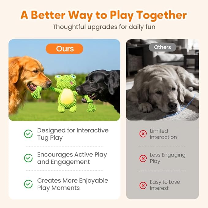 Plush Dog Chew Toys,2026 New Squeaky Dog Toy for Aggressive Chewers, Indestructible Dog Toy for Small Medium Large Dogs to Keep Them Busy Puppy Teething Toy (Elephant)