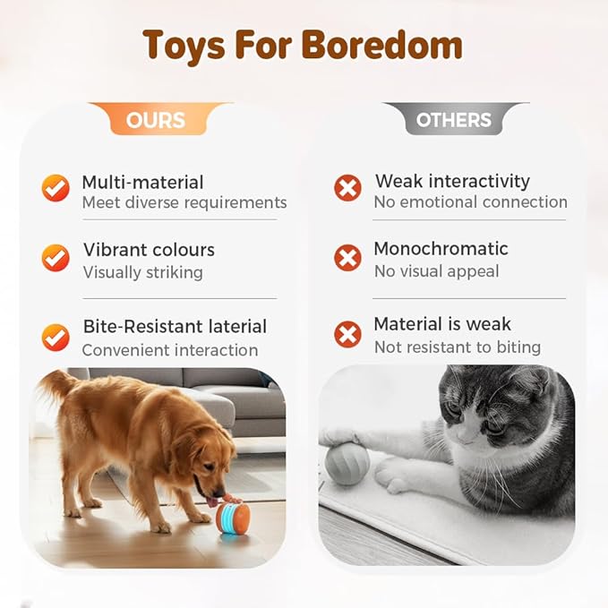 Interactive Dog Toys, 2026 Upgrade Self Moving Ball with Smart 360° Random Rotation, Chew Resistant Automatic Toy for Boredom, for Indoor Play on Tile Wood Floor Carpet (Orange 1PCS)