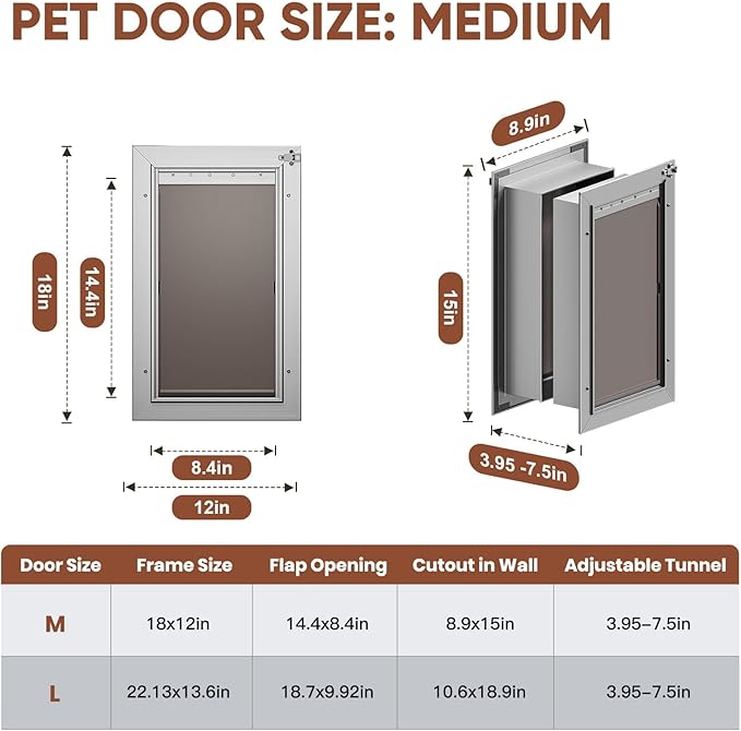Dog Door for Wall, Medium Dog Door with 3-Flap, Aluminum Doggie Door, Heavy Duty Pet Door with Lock, Telescoping Tunnel for Interior Exterior Wall, Pets Up to 45LB