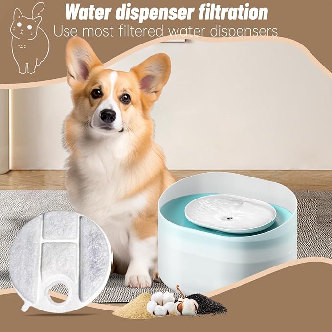 PLWF008 Dog Water Filter,40 Pack Replacement Filters Compatible with PETLIBRO Capsule 2.1Gal/8L Dog Fountain Water Dispensers(20 Active Carbon Filter+20 Pre-filter Sponge)