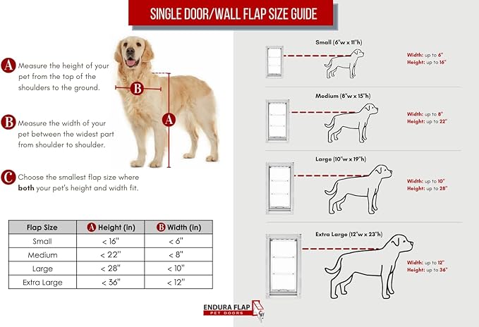 Endura Flap Giant Dog Door for Doors | Designed for Big & Tall Dog Breeds | Insulated Flap for Energy Efficiency | Weather-Resistant & Secure Aluminum Frame | Black, Extra Large, Double Flap