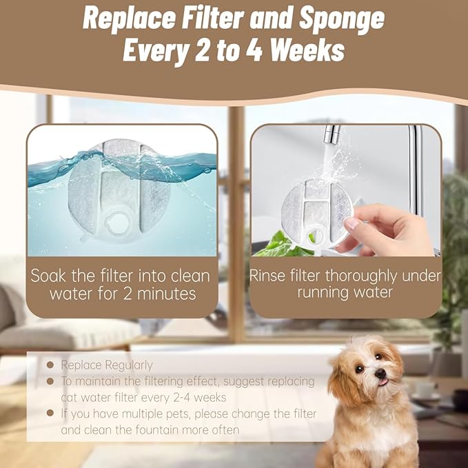 PLWF008 Dog Water Filter,40 Pack Replacement Filters Compatible with PETLIBRO Capsule 2.1Gal/8L Dog Fountain Water Dispensers(20 Active Carbon Filter+20 Pre-filter Sponge)