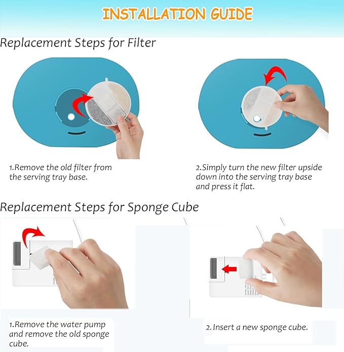 20 Pack Dog Water Fountain Replacement Filters for Petlibro Capsule Dog Fountain PLWF008,Pet Water Fountain Filter with Replacement Pre-Filter Pump Sponges with 1 Hard Brush.