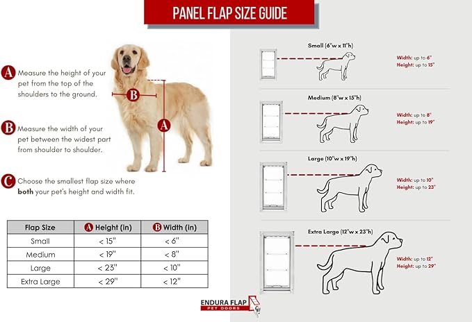 Endura Flap Thermo Panel Dual-Pane Pet Door for Extreme Weather | Premium Insulated Pet Door Solution | Heavy-Duty, Secure, Weather-Resistant | White, XL Flap, 93.25"-96.25" Slider Height