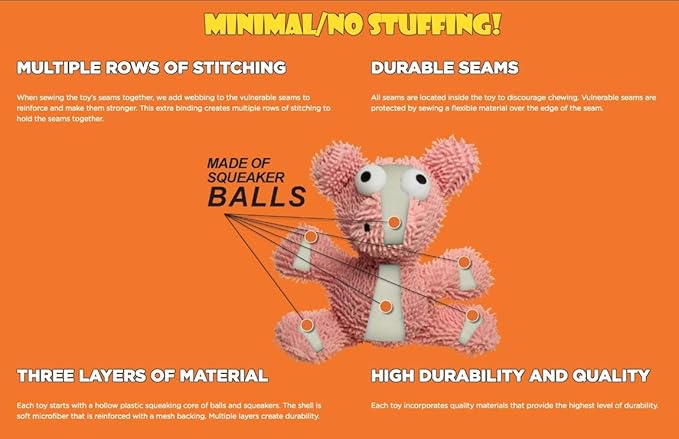 MIGHTY- Microfiber Ball Elephant– Made with Squeaker Balls and Minimal Stuffing. Strong & Tough. Interactive Play Dog Toy. Machine Washable & Floats. (Junior)
