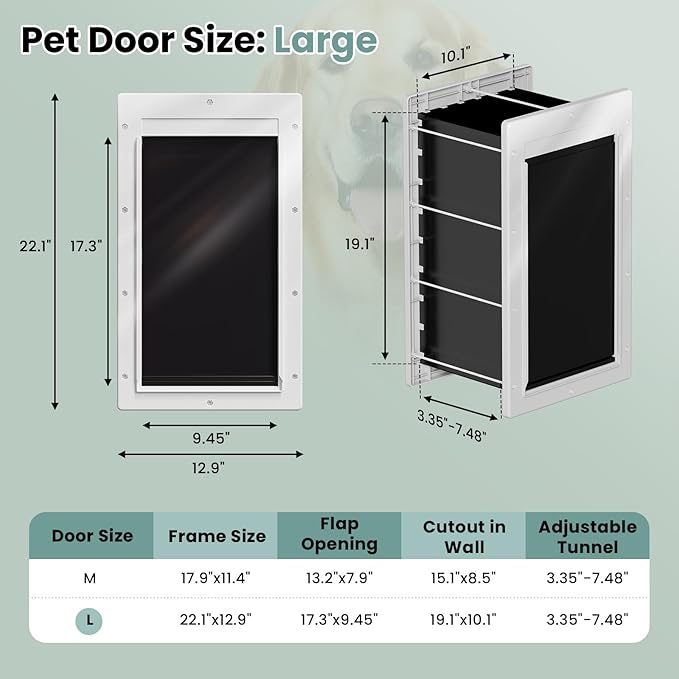 3-Flap Dog Door, Large Doggy Door for Wall, Never Rust Plastic Wall Dog Door, Telescoping Tunnel, Magnetic Flaps, Insulation Flap, Closing Panel, Pet Door for Pets Up to 110 Pounds