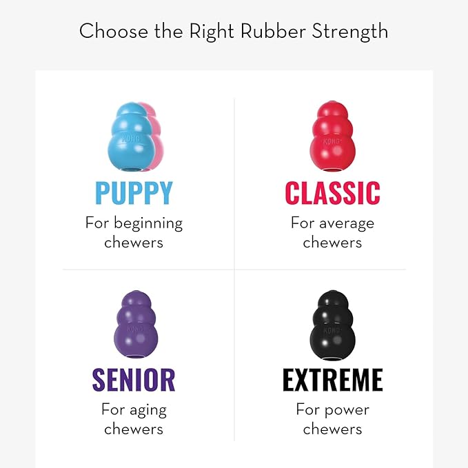 KONG Classic Stuffable Dog Toy - Fetch & Chew Toy for Dogs - Treat-Filling Capabilities & Erratic Bounce for Extended Play Time - Durable Natural Rubber Material - for Small Dogs