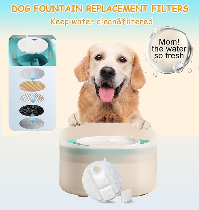 12 Pack Dog Water Fountain Replacement Filters for Petlibro Capsule Dog Fountain PLWF008,Pet Water Fountain Filter with Replacement Pre-Filter Pump Sponges.