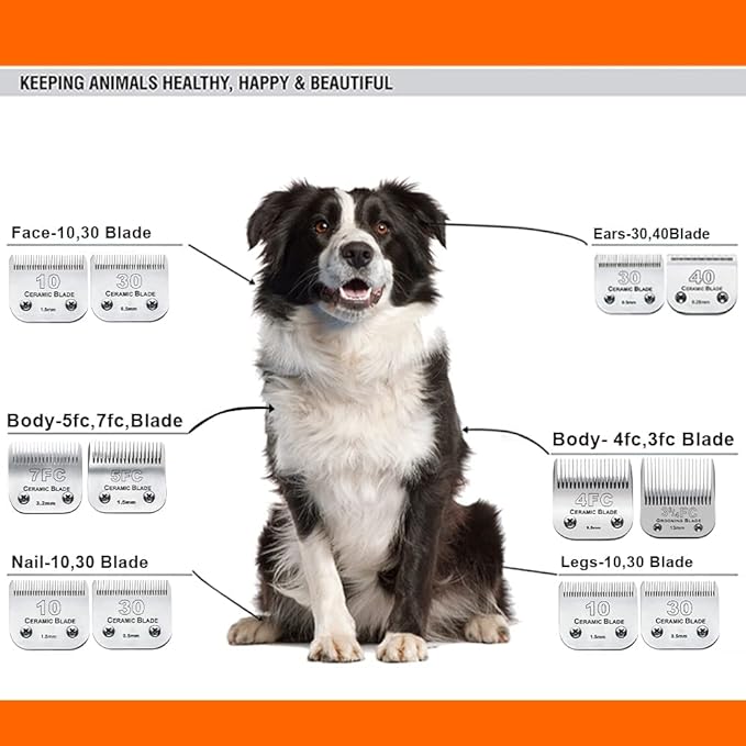 Audoc 3PCS 7FC Blades for Dog Grooming Blades Compatible with Andis,Oster A5,Wahl km10 Dog Clippers,Size-7FC, 1/8-Inch (3.2mm) Cut Length (3pcs #7FC (3.2mm))