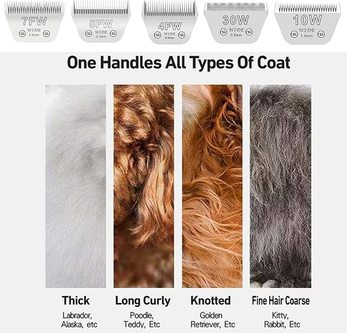 Audoc 2PCS 5FW Wide Blades for Dog Grooming Blades Compatible with Andis,Oster A5,Wahl km10 Dog Clippers,Size-#5FW, 1/4-Inch Cut Length (6.3mm)(2pcs #5FW)