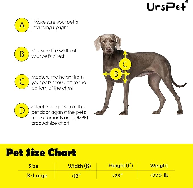 Extra Large Dog Door for Exterior Doors, Heavy Duty Aluminum Doggy Door for Extreme Weather, Cutout Size 14 1/2''W x 25 1/8''H, Giant Dog Door Up to 220 lbs, Lockable, Sliver