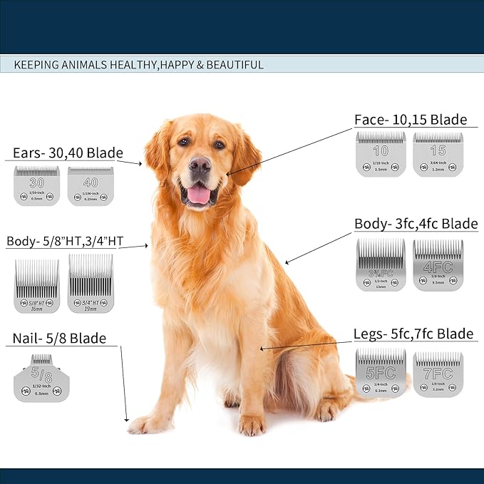 Pet Dog Grooming Detachable Ceramic Blades Kit,Compatible with Andis,Oster A5,Wahl KM10 Clippers,Cut Length 3/8"(9.5mm) to 3/4" (19mm), Large Size 4-Piece Set