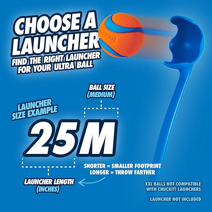 Chuckit! Ultra Ball Dog Toy - Medium Bouncy Fetch Balls for Dogs 20-60 lbs - Made from Durable Rubber - Floating Water Pet Toys - Size Medium - 2.5-inch Diameter - Pack of 6