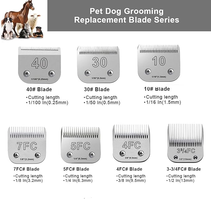 Audoc 2PCS 10 Blades Dog Grooming Blades Compatible with Andis,Oster A5,Wahl km10 Dog Clippers,Size-#10, 1/16-Inch Cut Length (2pcs #10 (1.5mm))