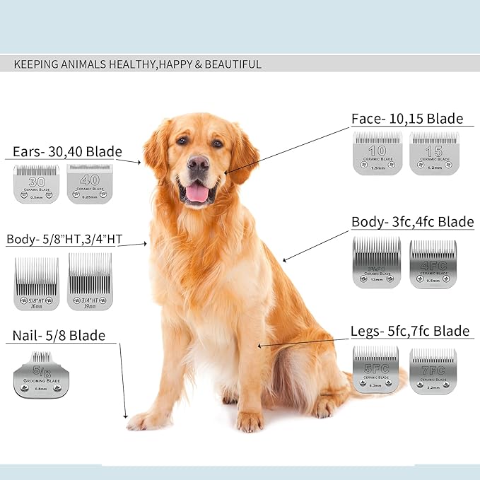2 Pack Detachable Pet Dog Grooming Clipper Ceramic Blade,Compatible with Andis Size 40 Cut Length 1/100"(0.25mm),Compatible with Oster A5,Wahl KM Series Clippers