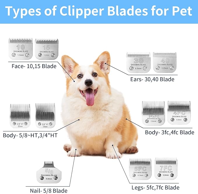 3 Pcs Size 30# Detachable Dog Grooming Blades, Compatible with Andis, Oster A5, Wahl KM10 Series Clippers, Cut Length 0.5mm, Silver (30# 0.5mm, 3 Packs)