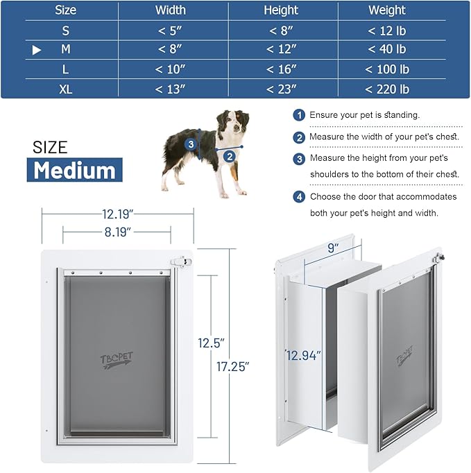 Dog Door for Wall - Steel Frame, Telescoping Tunnel & Double Food-Grade Silicone Flaps Pet Door, Doggy Doors with Secure Lock (Pets Up to 40 lbs) - Medium