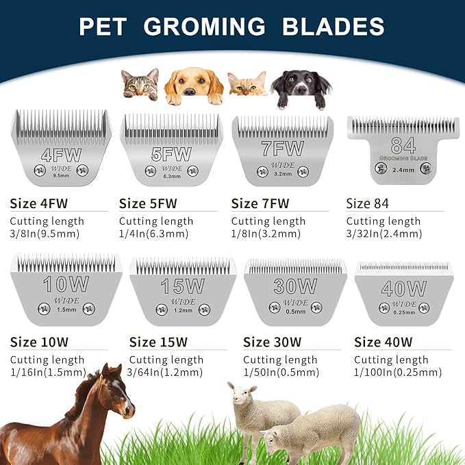 30W Wide Pet Dog Grooming Detachable Blades,Compatible with Andis,Oster A5,Wahl KM10 Clippers,Cut Length 1/50"(0.5mm),Fit for Larger Animals