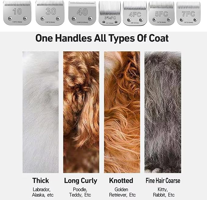Audoc 3PCS 10 Blades Dog Grooming Blades Compatible with Andis,Oster A5,Wahl km10 Dog Clippers,Size-#10, 1/16-Inch Cut Length (3pcs #10 (1.5mm))
