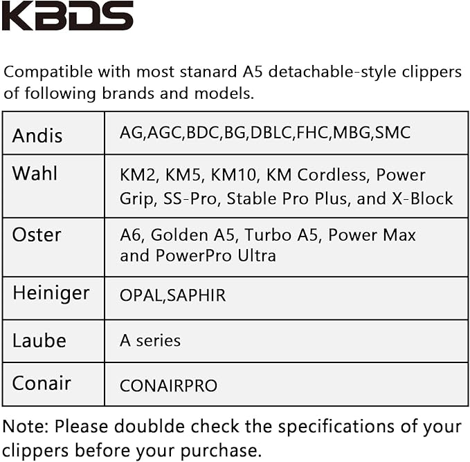 KBDS Detachable Pet Dog Grooming Ceramic Clipper Blades,Compatible with Most Andis,Oster A5/A6,Wahl KM Series Clippers,Size 5FC 1/4'' Inch 6.4mm Cut Length, 5F Blade
