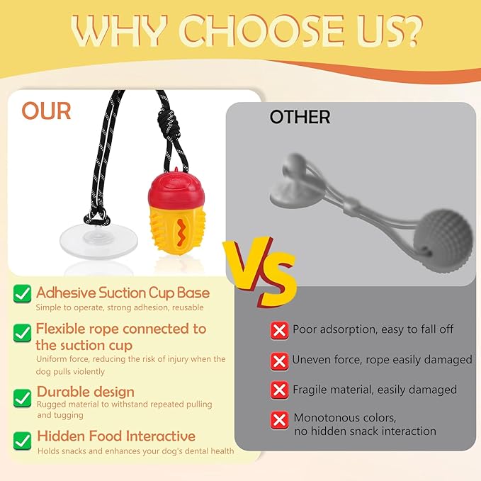 Indestructible Dog Toys-Interactive Suction Cup Tug of War Toy for Aggressive Chewers,Dog Puzzle & Enrichment Toys to Keep Dogs Busy,Red Yellow