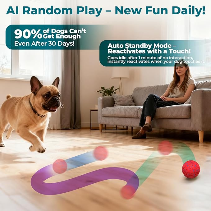 Smart Interactive Dog Toy Ball – Automatic Moving, Bouncing & Rolling, 3 Modes, Chew-Proof E-TPU Shell, Waterproof, Rechargeable,Dog Ball for Medium and Large Dogs, Red