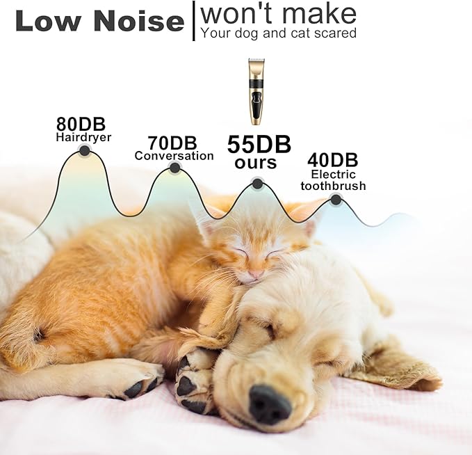 2 Pack Dog Grooming Clippers Low Noise Electric Quiet Adjustable Comb Rechargeable Cordless Suitable for Dogs Cats Pets