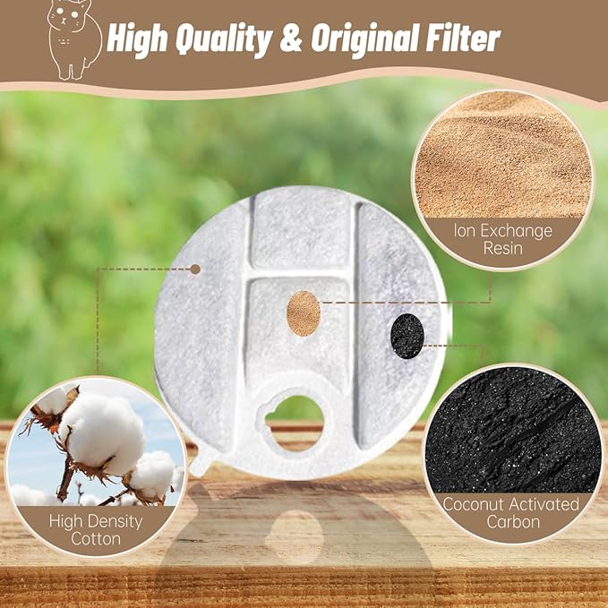 PLWF008 Dog Water Filter,40 Pack Replacement Filters Compatible with PETLIBRO Capsule 2.1Gal/8L Dog Fountain Water Dispensers(20 Active Carbon Filter+20 Pre-filter Sponge)