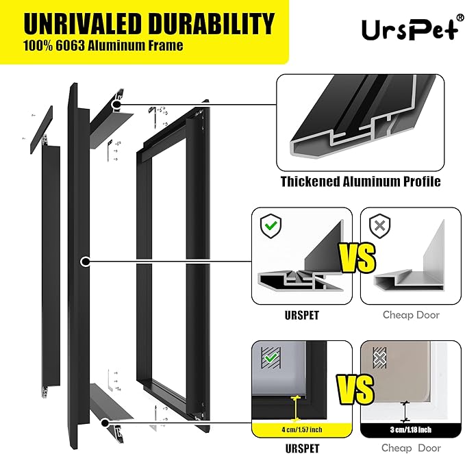 Aluminum Large Dog Door for Exterior Doors, Cutout Size 12.2''W x 18''H, Heavy Duty for Extreme Weather, Energy-Saving, Easy to Assemble, Dog Door for Dogs Up to 100 lbs, Lockable Black (L)