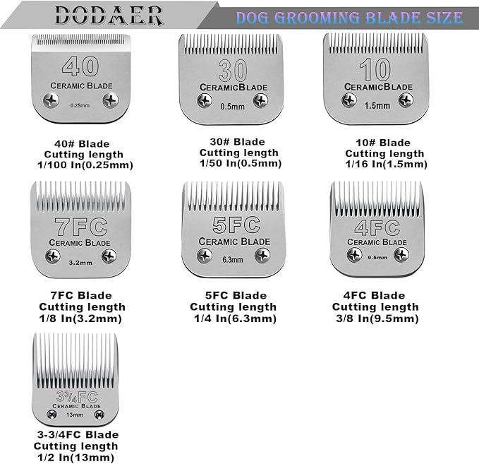 Detachable Pet Dog Grooming Clipper Ceramic Blade,Compatible with Andis Size 40 Cut Length 1/100"(0.25mm),Compatible with Oster A5, Wahl KM Series Clippers