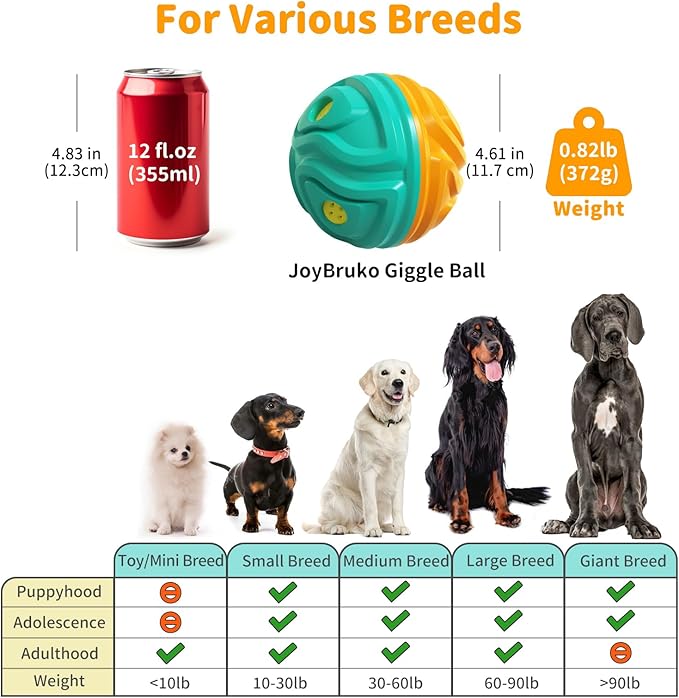 Dog Ball for Aggressive Chewers - Interactive Dog Toy Balls Fun Squeaky Sound to Keep Them Busy, Durable for Small Medium Large Breeds, Rubber Pet Fetch Chew Toys, Orange & Blue
