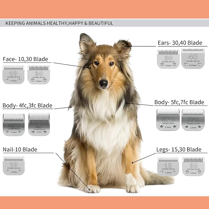 3 Pack 30# Detachable Pet Dog Grooming Ceramic Blades,Compatible with Andis,Oster A5,Wahl KM-10 Series,Size #30 Blade 1/50-Inch 0.5MM Cut Length