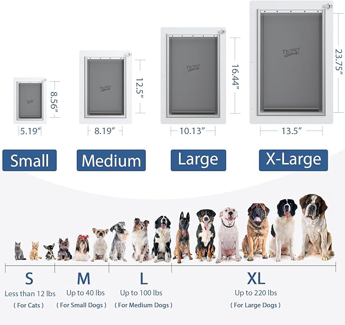 Pet Door for Wall - Steel Frame, Telescoping Tunnel & Double Silicone Flaps Dog Door, Cat Doors with Secure Lock (Cat Up to 10 lbs) - Small