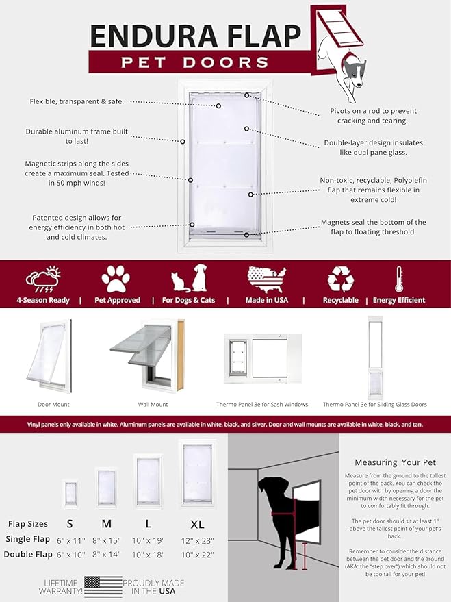 Endura Flap Thermo Panel Pet Door for Sliding Glass Doors | Heavy-Duty Aluminum Frame with Secure Locking Cover | Energy Efficient & Easy Install | White, Medium Flap, 93.25"-96.25" Slider Height