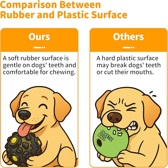 Dog Ball for Aggressive Chewers - Interactive Dog Toy Balls Fun Squeaky Sound to Keep Them Busy, Durable for Small Medium Large Breeds, Rubber Pet Fetch Chew Toys, Orange & Blue