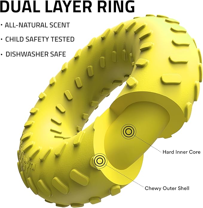 Playology Dog Toys | Dual Layer Ring Durable Chew Toy for Aggressive Chewers | Medium Chicken Scented Toy - Easy to Clean and Made from Non Toxic Materials