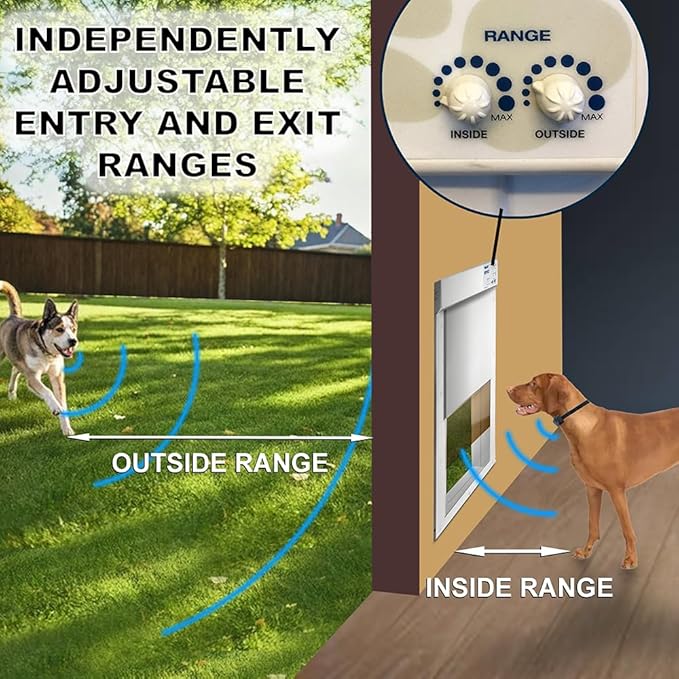 Power PET Electronic Dog Door - High Tech Pet Brand - Steel Dead Bolt Security - Fully Automatic & Pet Operated - Vertically Sliding, Air Tight Panel - No Drafty Flaps - US Personal Customer Service