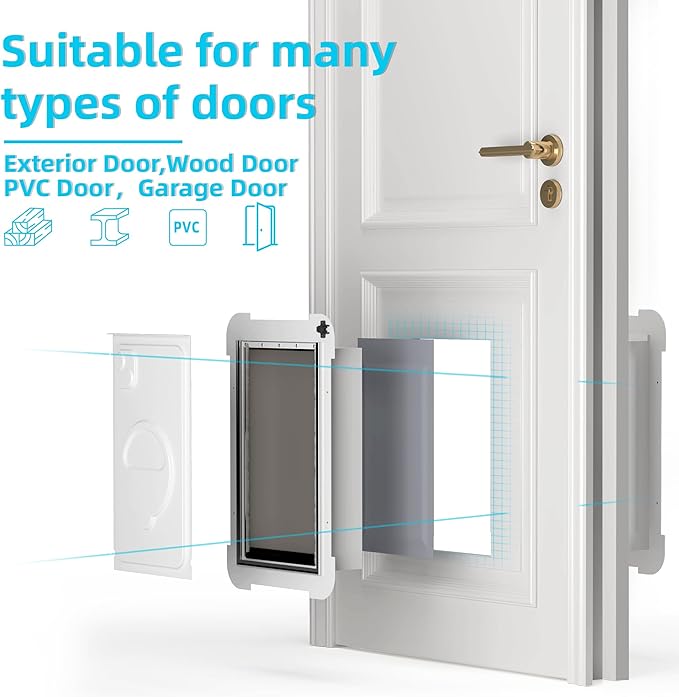 3-Flaps Steel Cat Door for Exterior Doors with Sliding Lock Panel, Extreme Weather Pet Door for Cats, Small Kitty Doggie Door, Insulated Dog Doors for Door, Telescoping Tunnel (Pets Up to 12 Lb)