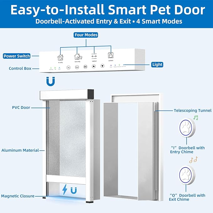 Medium Electronic Dog Door,Pet Automatic Door Smart Aluminum Dog Door with Dogbell Activated Auto Lift, Lockable Weatherproof Telescoping Tunnel for Pets(Pets Up to 40 Lb)