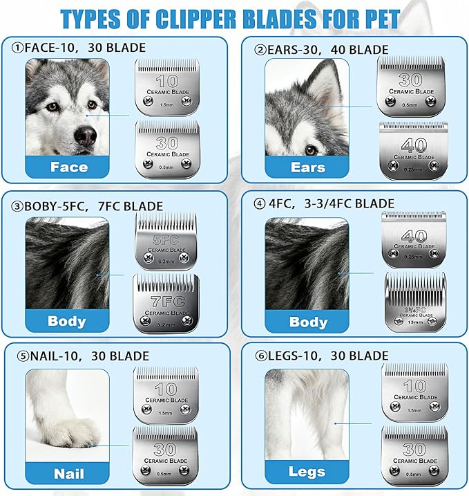 Dog Grooming Replacement Blades Compatible with Andis Dog Clipper, Dog Clipper Blades Compatible with Oster A5,Wahl KM-10 Series Dog Clipper,3FC Blades (13mm)