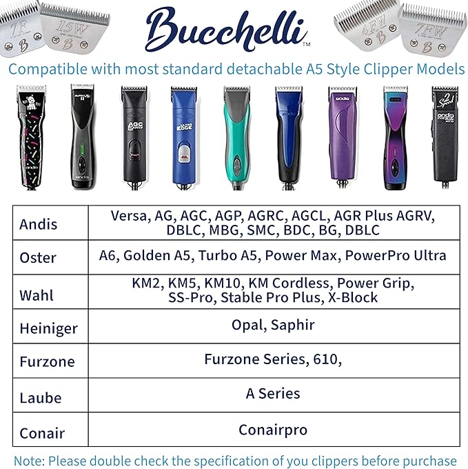 Detachable A Series Wide 10 Blade Dog Grooming Cut Length 3/32" - 2.4mm Japanese Carbonized Steel Wide Grooming Blades Compatible A5 Series Clippers for Dogs(10W)