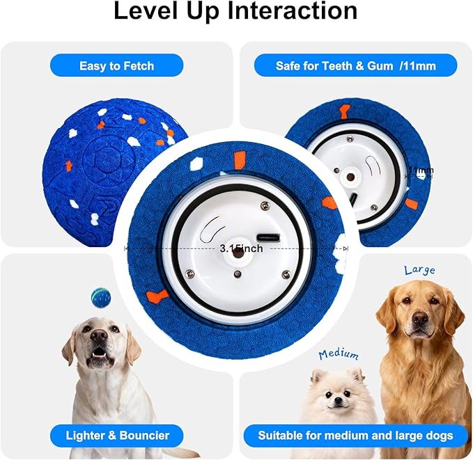Interactive Dog Toys Dog Ball, Durable E-TPU Material,3 Play Modes with Colorful Lights, Automatic Moving, Bouncing and Rotating for Medium and Large Dogs Indoor & Outdoor (Blue)