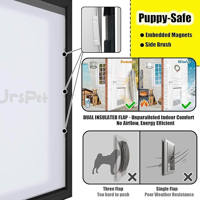 Extra Large Dog Door for Exterior Doors, Heavy Duty Aluminum Doggy Door for Extreme Weather, Cutout Size 14 1/2''W x 25 1/8''H, Giant Dog Door Up to 220 lbs, Lockable, Black