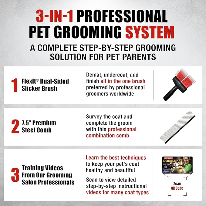FlexIt Flexible Slicker Brush for Dogs - Professional 3-in-1 System & Video Trainings - Dual-Sided Dematting, Undercoating & Finishing Dog Grooming Brush by Groomers Helper (Single, Firm Flex)