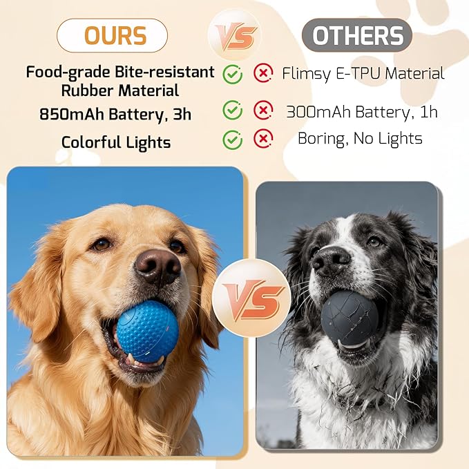 Interactive Dog Balls, Smart Dog Toy for Medium & Large Dogs, Chew Resistant Rubber Material, Automatic Moving, Rotating, Bouncing, IPX7 Waterproof, Motion-Activated Dog Stimulation Toy (Blue)