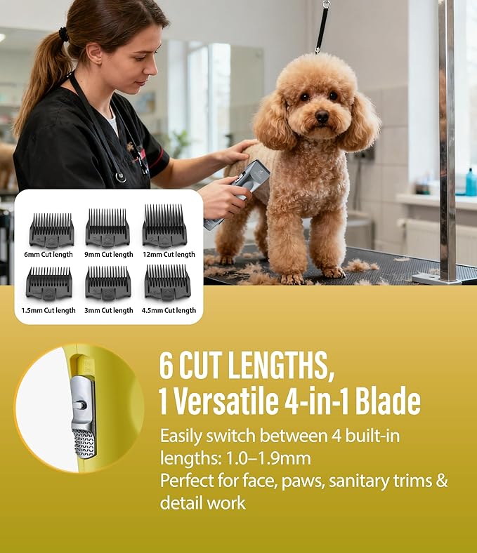 Professional Dog Grooming Clippers with 17H Runtime & Replaceable 440C Blade, 5-Speed Low Noise Electric Dog Shaver for Thick, Matted, Curly Hair, Cordless Clipper for Groomer & Home Use, Yellow