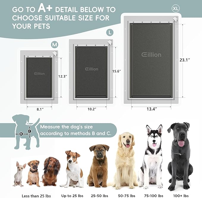 Medium Dog Door for Door, Doggy Door with Aluminum Frame, 3 Flaps, Metal Closing Panel and Lock, Pet Doggie Door for Interior and Exterior Doors