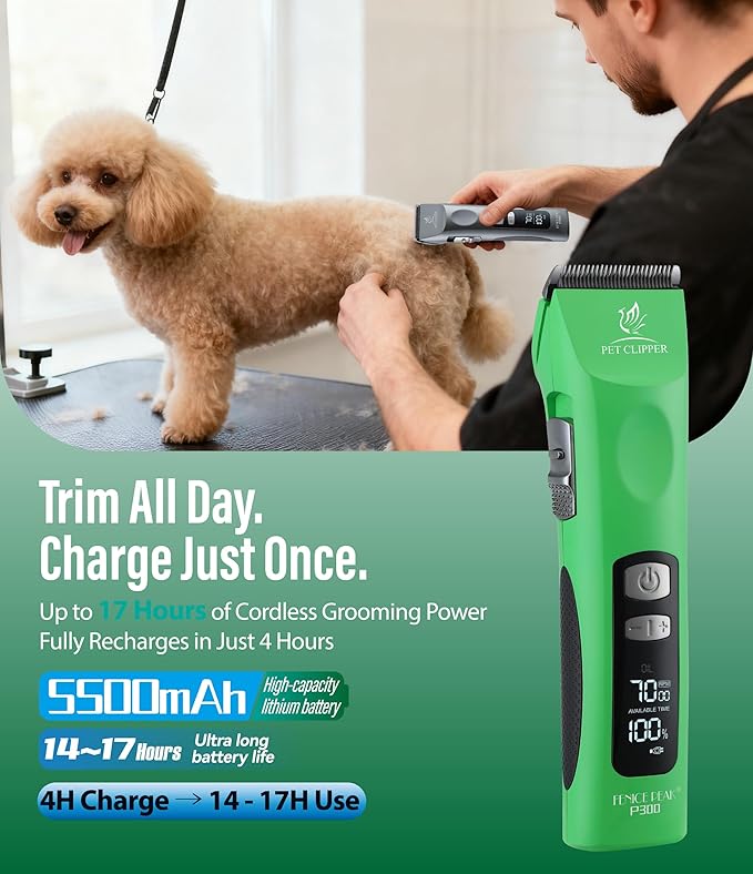 Professional Dog Grooming Clippers with 17H Runtime & Replaceable 440C Blade, 5-Speed Low Noise Electric Dog Shaver for Thick, Matted, Curly Hair, Cordless Clipper for Groomer & Home Use, Green